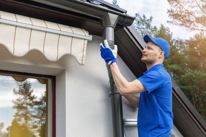 Roofing and Gutter Contractors